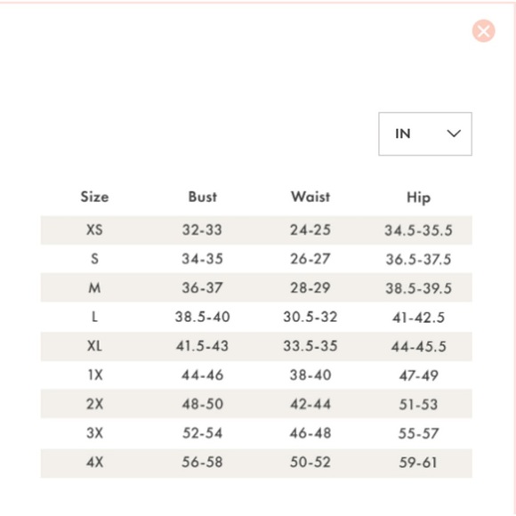 Bikini lab one piece - Picture 7 of 7